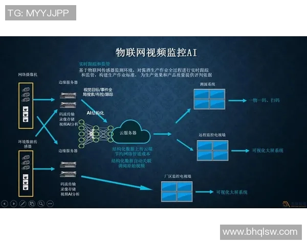 成都网球队灵活性分析及其对比赛表现的影响研究 成都网球队灵活性分析及其对比赛表现的影响研究
