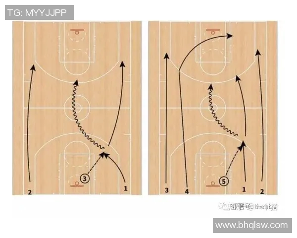 广州足球队快攻战术分析与成效评估探讨