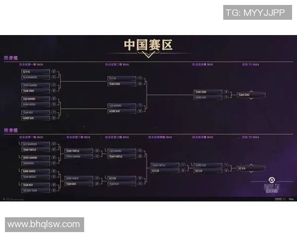 DOTA2赛场最新战况分析IG战队表现卓越引领潮流